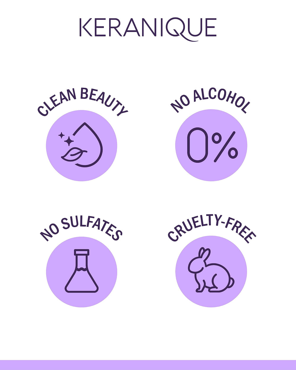 Keranique Follicle Booster cosmetic packaging communicates premium hair care at home.