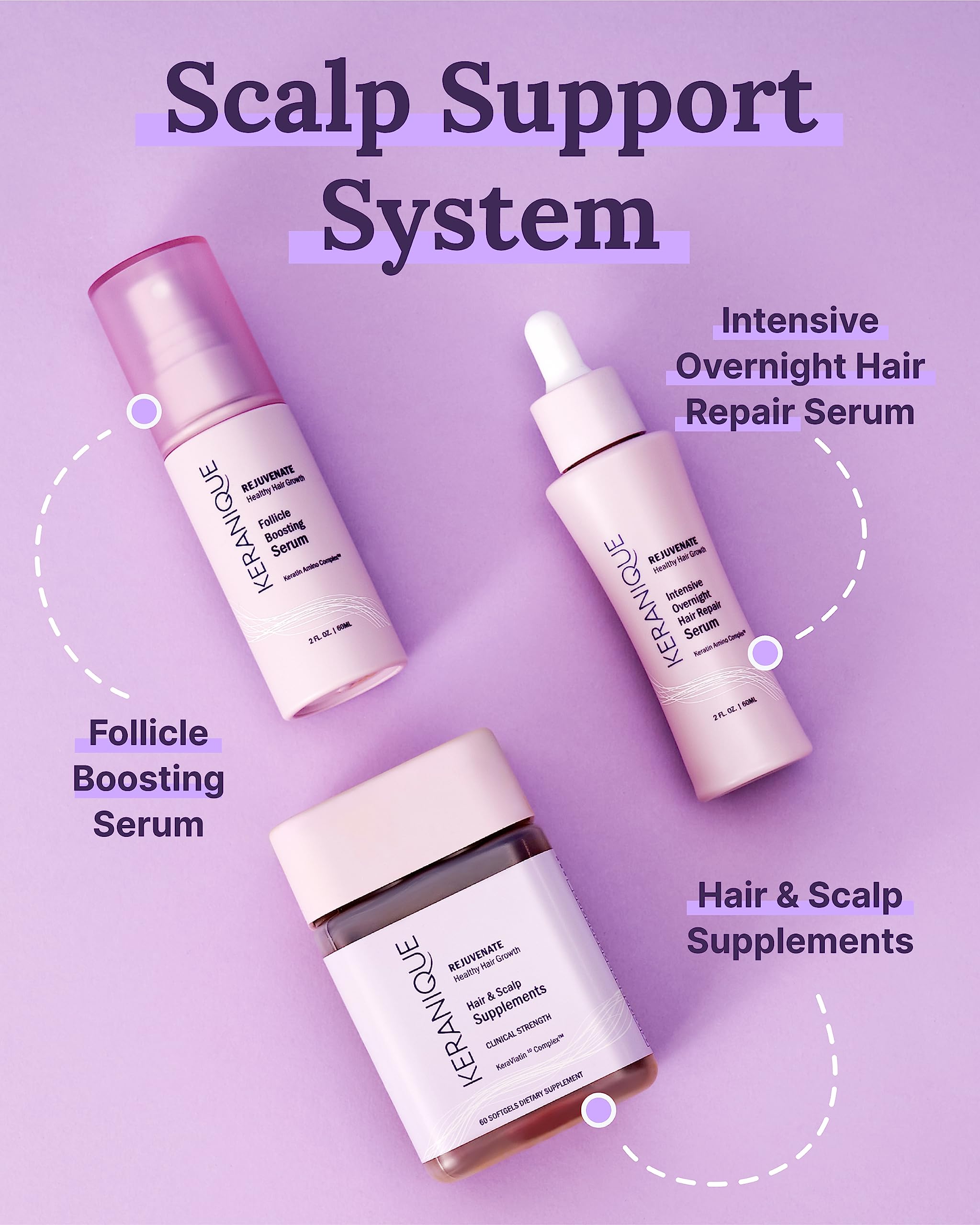 Keranique Follicle Booster density impression captures visible fullness potential.