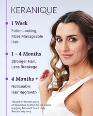 Keranique hair regrowth treatment apply area focusing on thinning spots