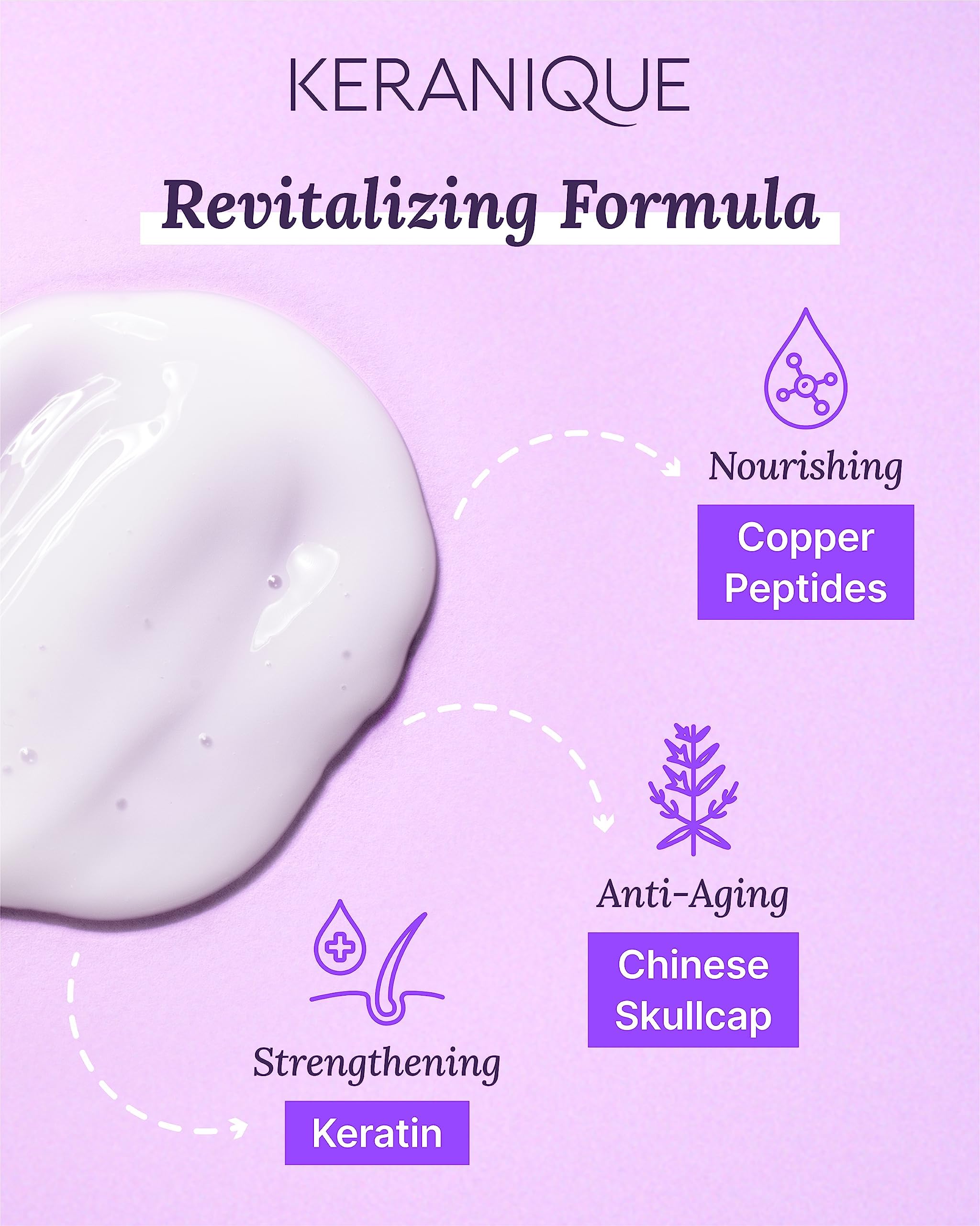 Keranique Overnight Hair Serum night scene used for restorative care.