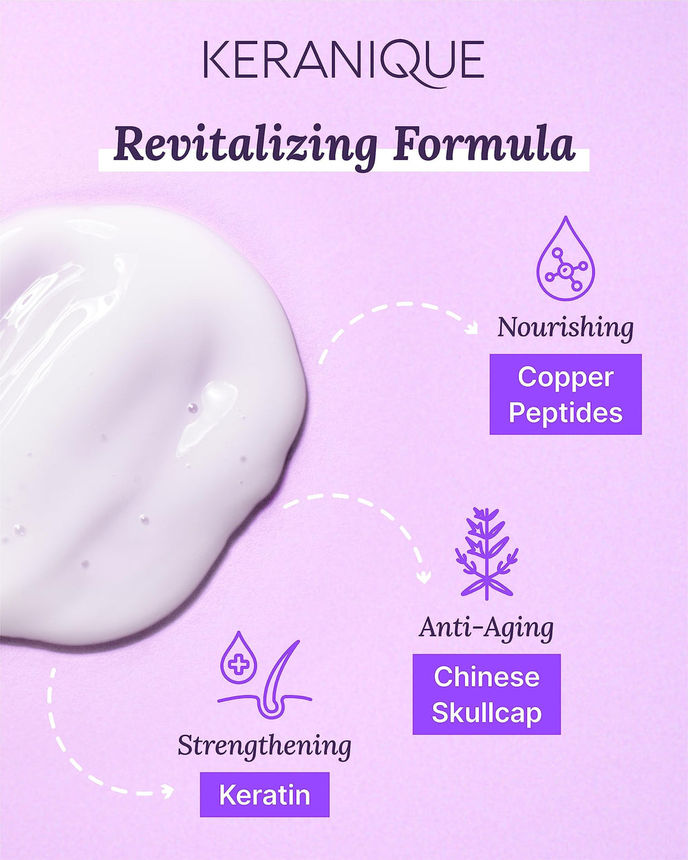 Keranique Overnight Hair Serum night scene used for restorative care.