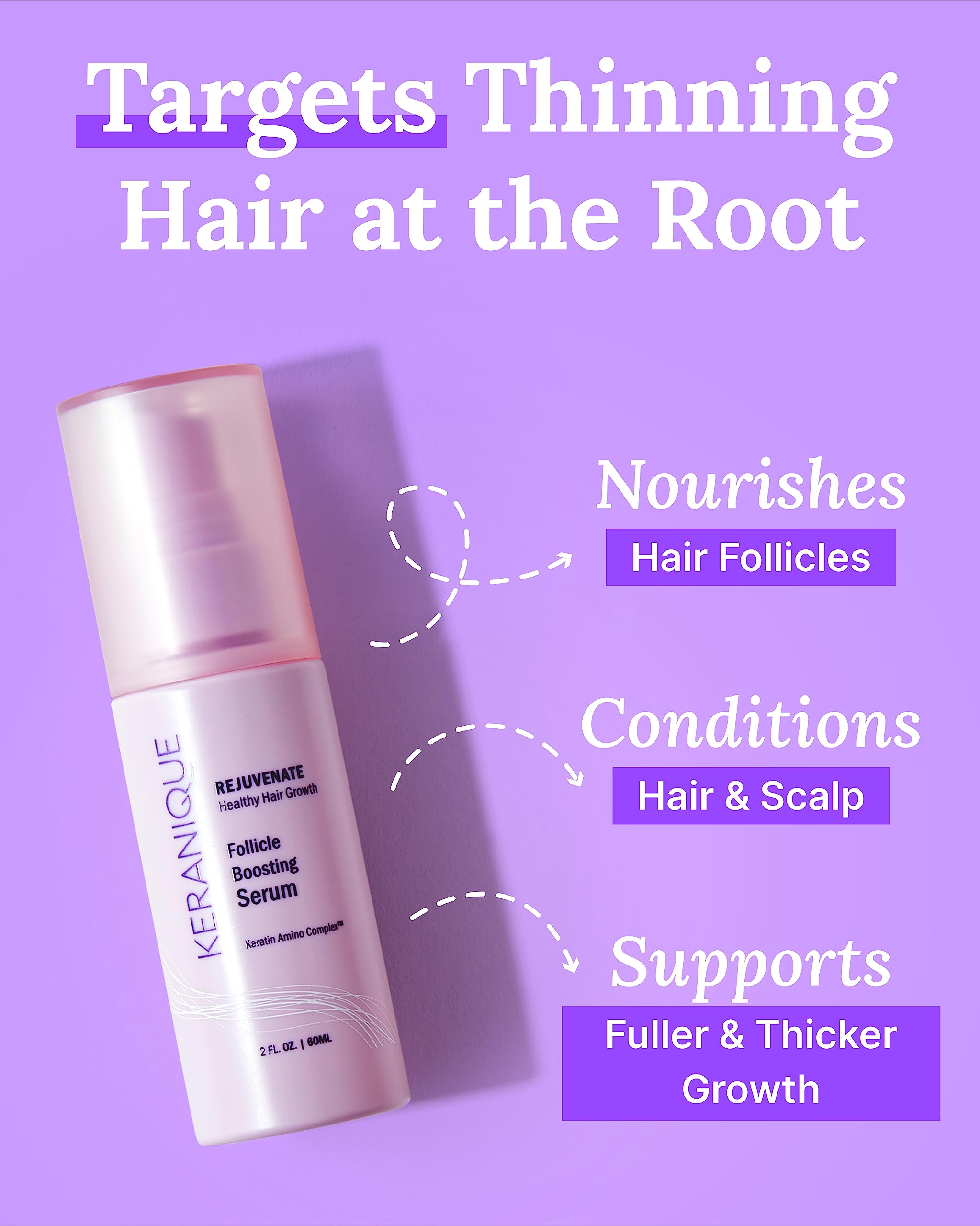 Keranique Serum Application Brush demonstrates precise scalp targeting for results
