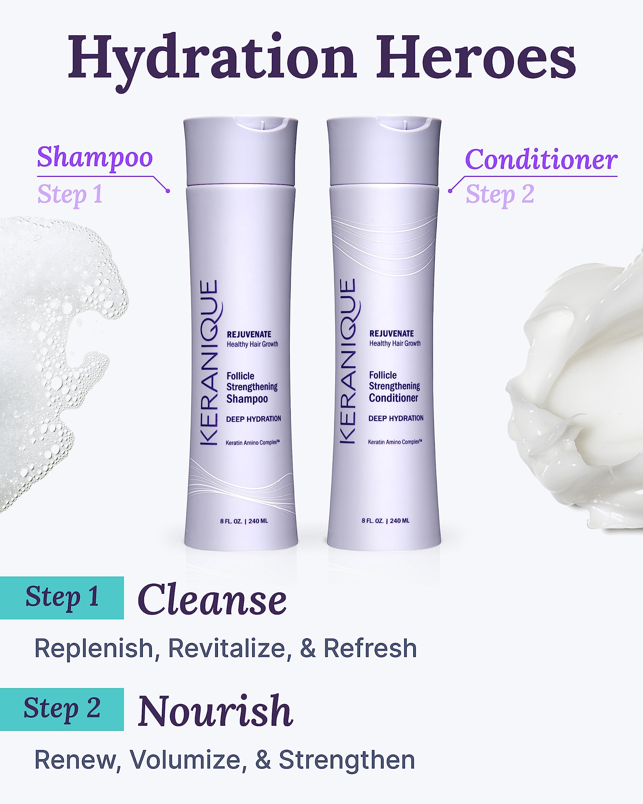 Packaging shows Keranique sulfate-free claim for gentle cleansing.
