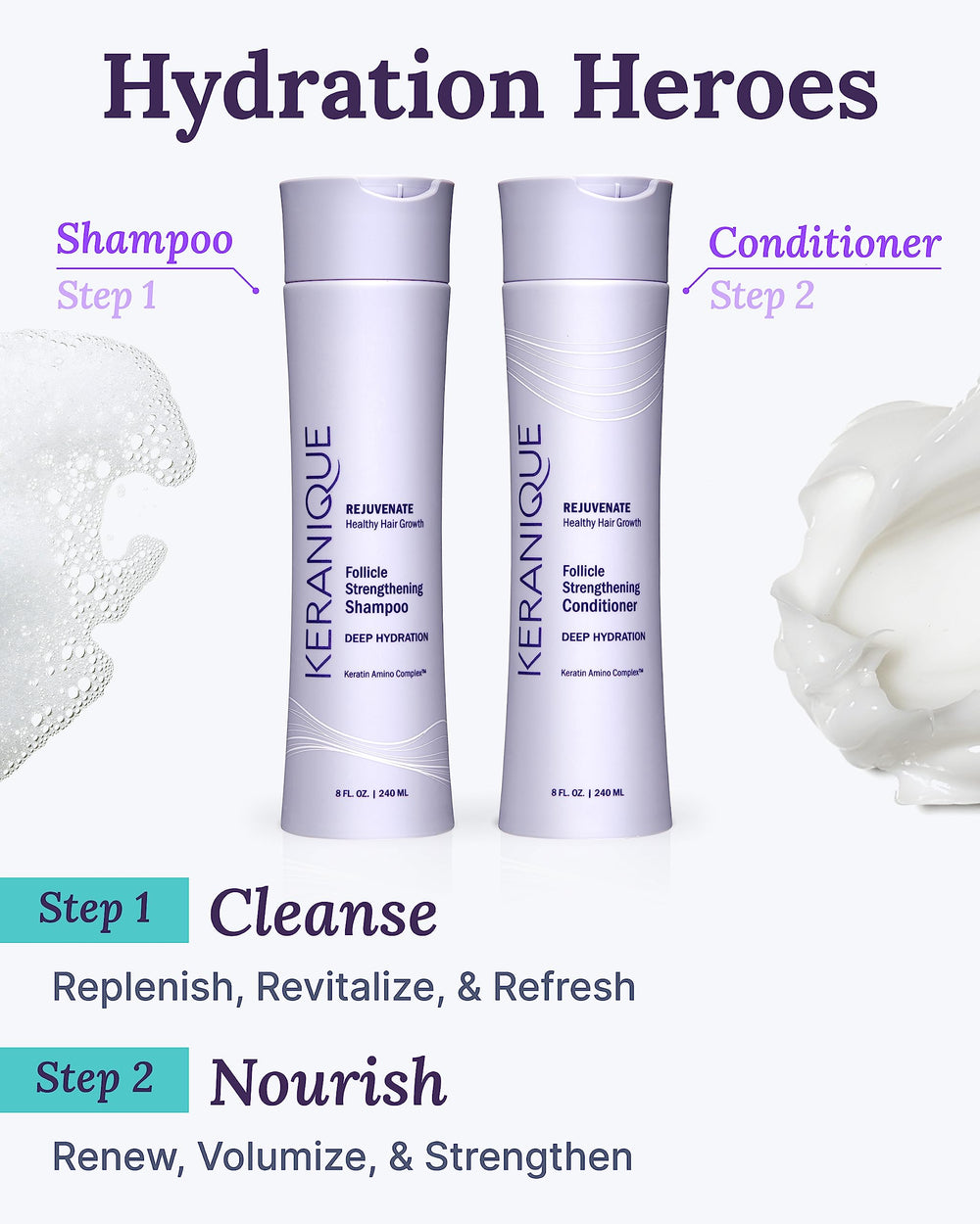 Packaging shows Keranique sulfate-free claim for gentle cleansing.