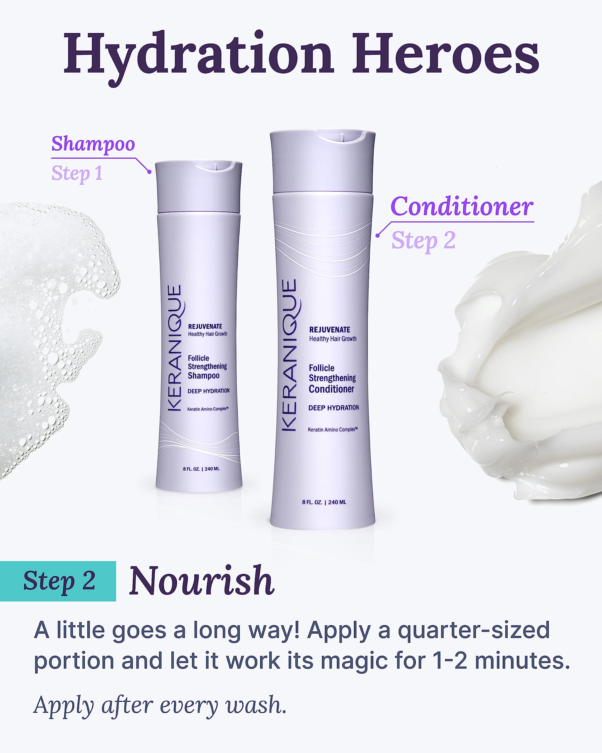 Keranique sulfate-free formula label highlights gentle cleansing for sensitive scalps