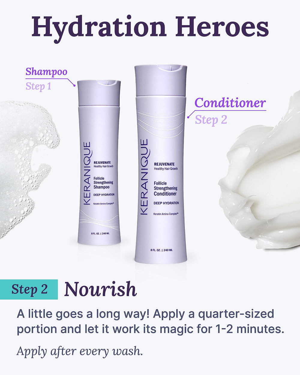 Keranique sulfate-free formula label highlights gentle cleansing for sensitive scalps