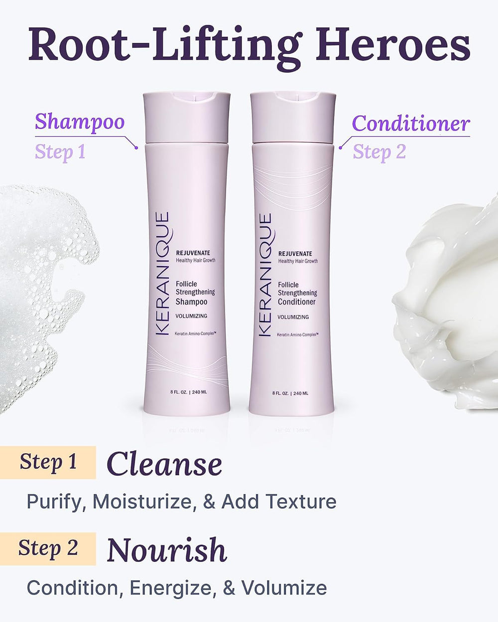 Keranique sulfate-free label highlights clean, dye-free cleansing for sensitive scalps.