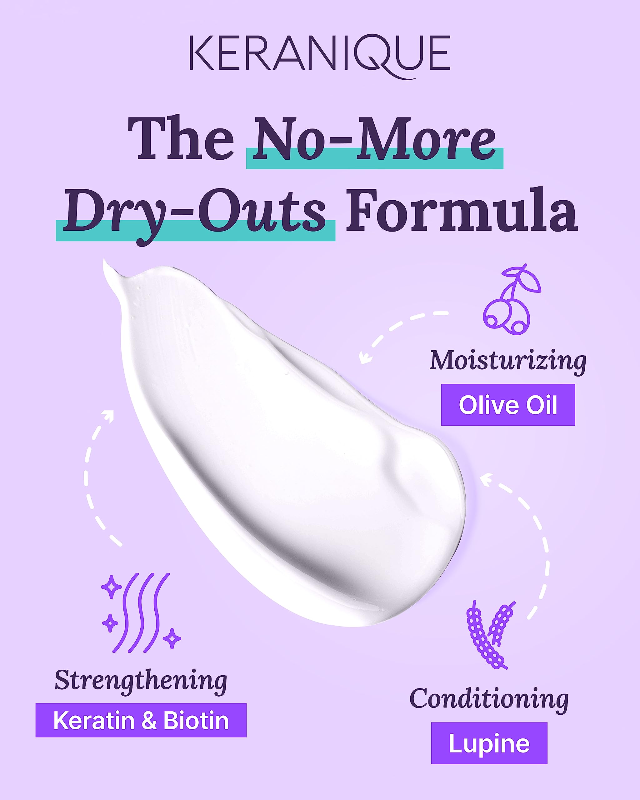 Keranique thinning hair volume visual suggests visible lift and texture