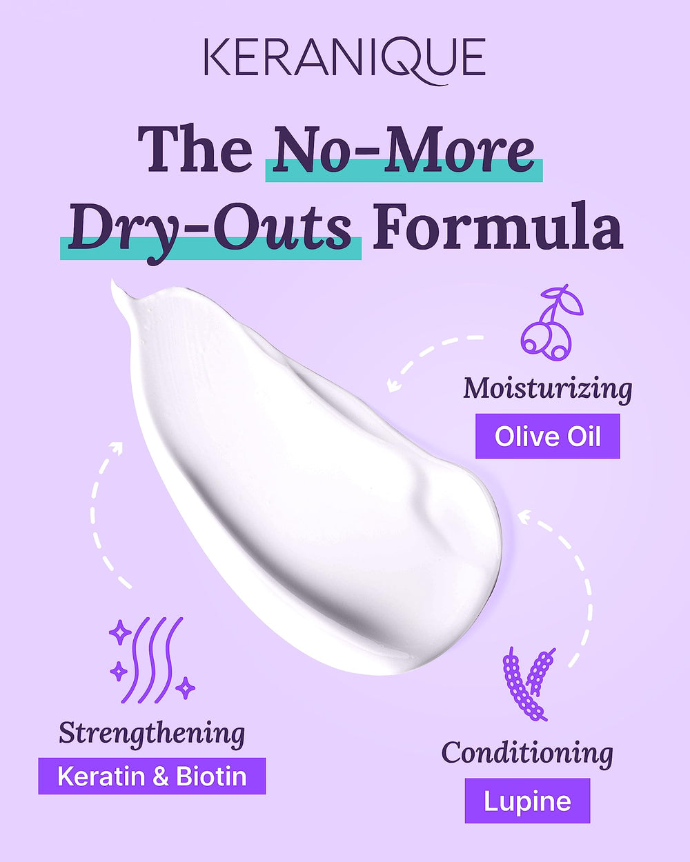 Keranique thinning hair volume visual suggests visible lift and texture