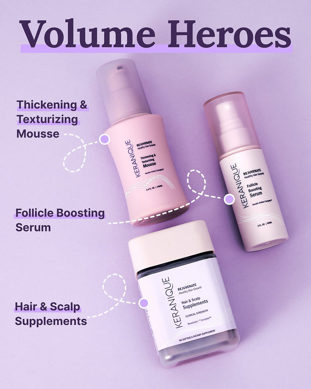 Keranique volumizing mousse styled waves showing bouncy volume and definition.
