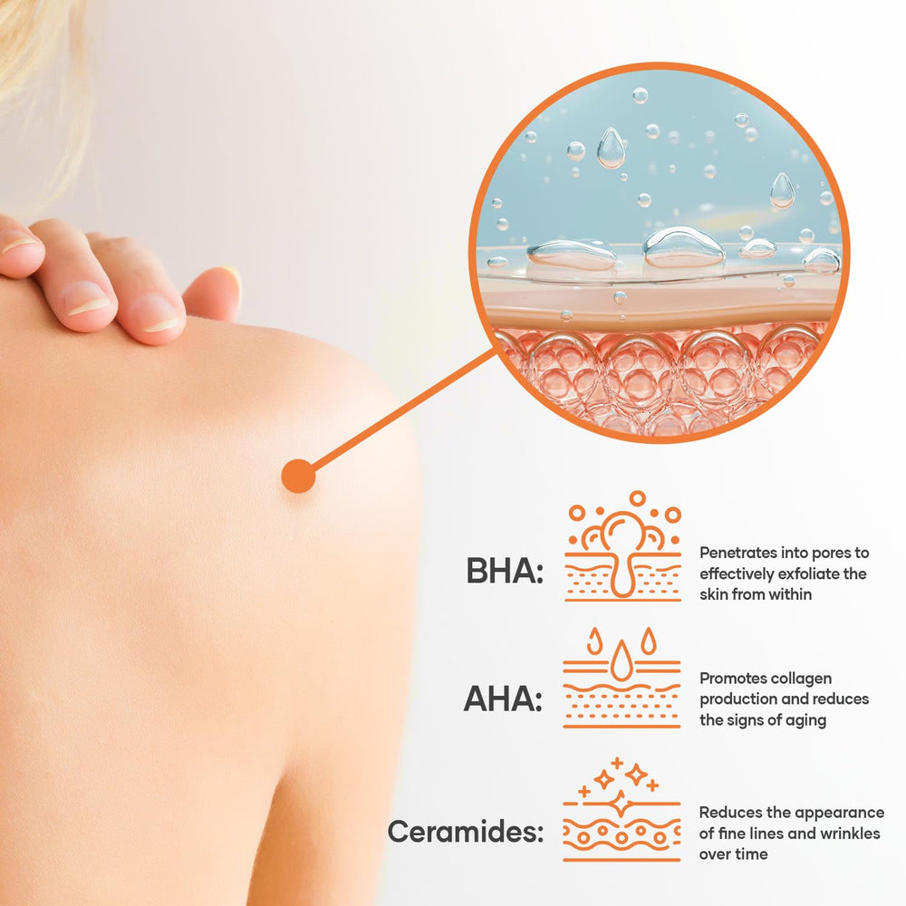 KERAPIL Exfoliating Body Wash green tea extract image signals refreshing cleanse.