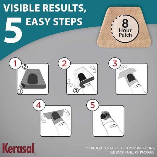 Kerasal patch moisturizing action highlights deep hydration for nail health.