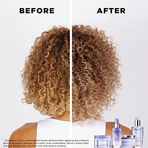 Waiting 2–5 minutes for violet tone action.