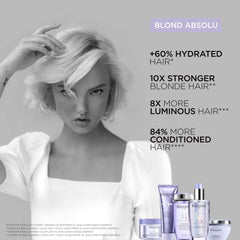 KÉRASTASE Blond Absolu Cicaflash application demonstrates massaging through lengths for even coverage