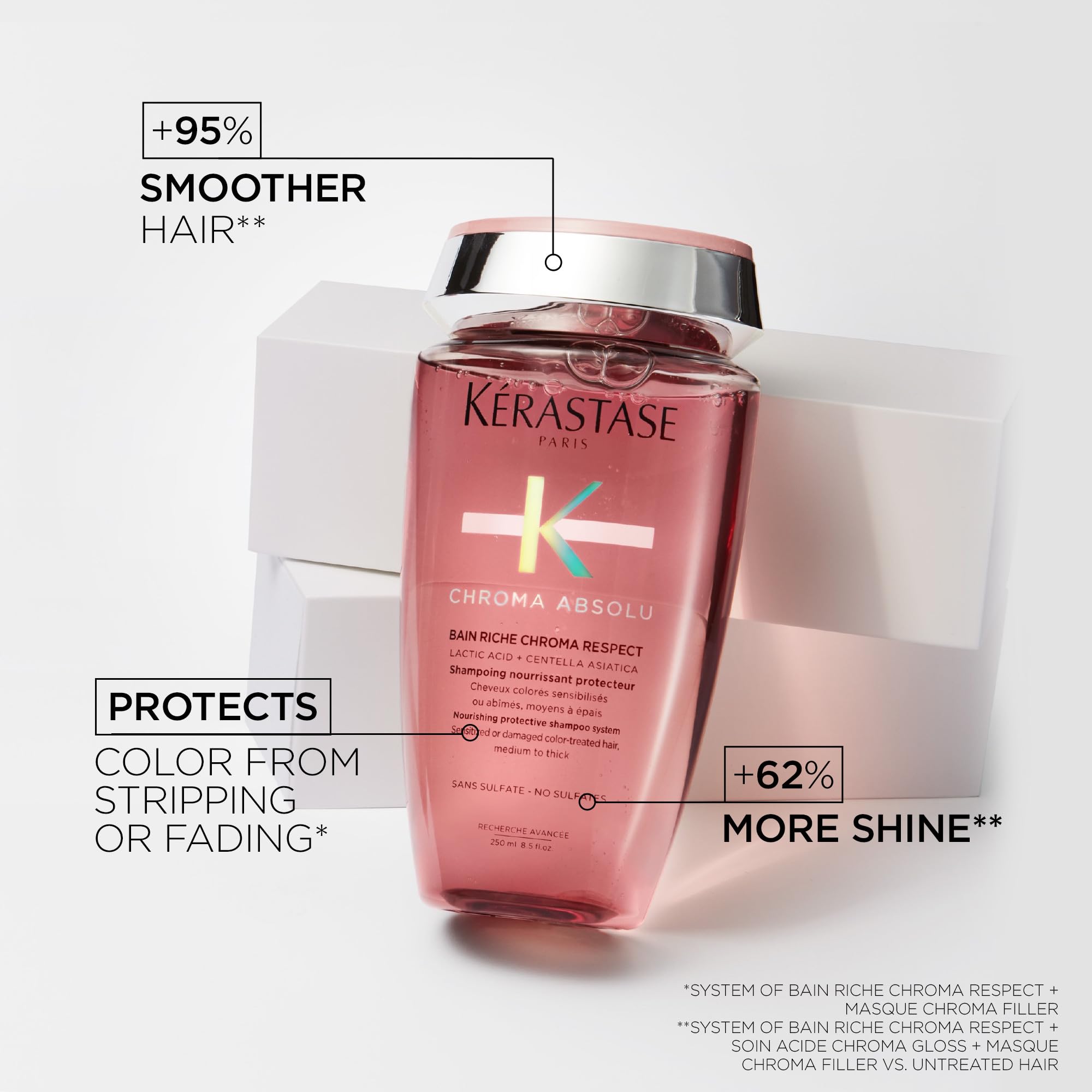 Kérastase Chroma Respect shampoo splash suggests color retention and hair smoothness.