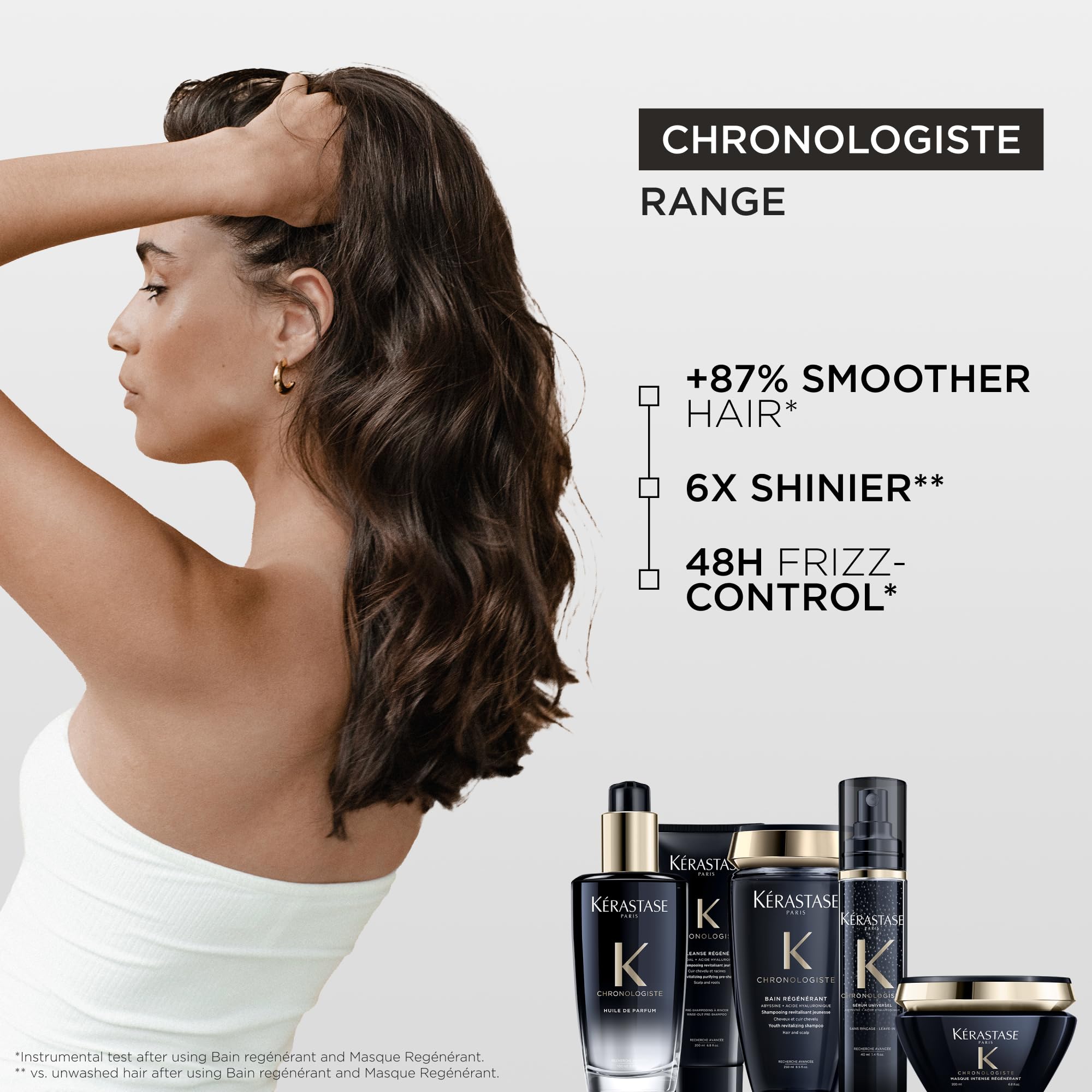 KÉRASTASE Chronologiste mask with protective imagery for pollution and UV defense.