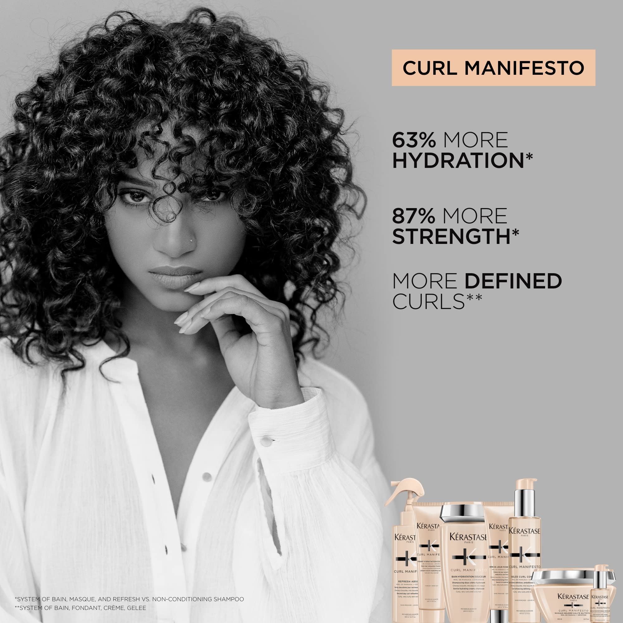 Heat protection up to 450°F with Creme de Jour shown on hair