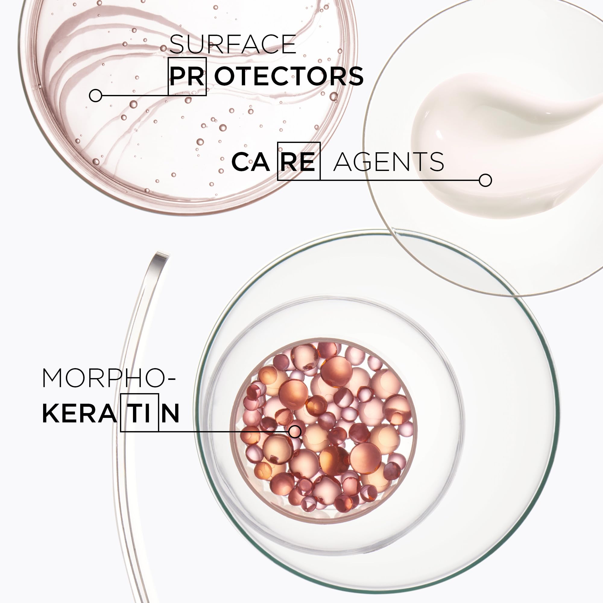 KÉRASTASE Discipline Bain Fluidealiste packaging-sensitised-hair highlights sulfate-free care for sensitised or chemically treated hair.