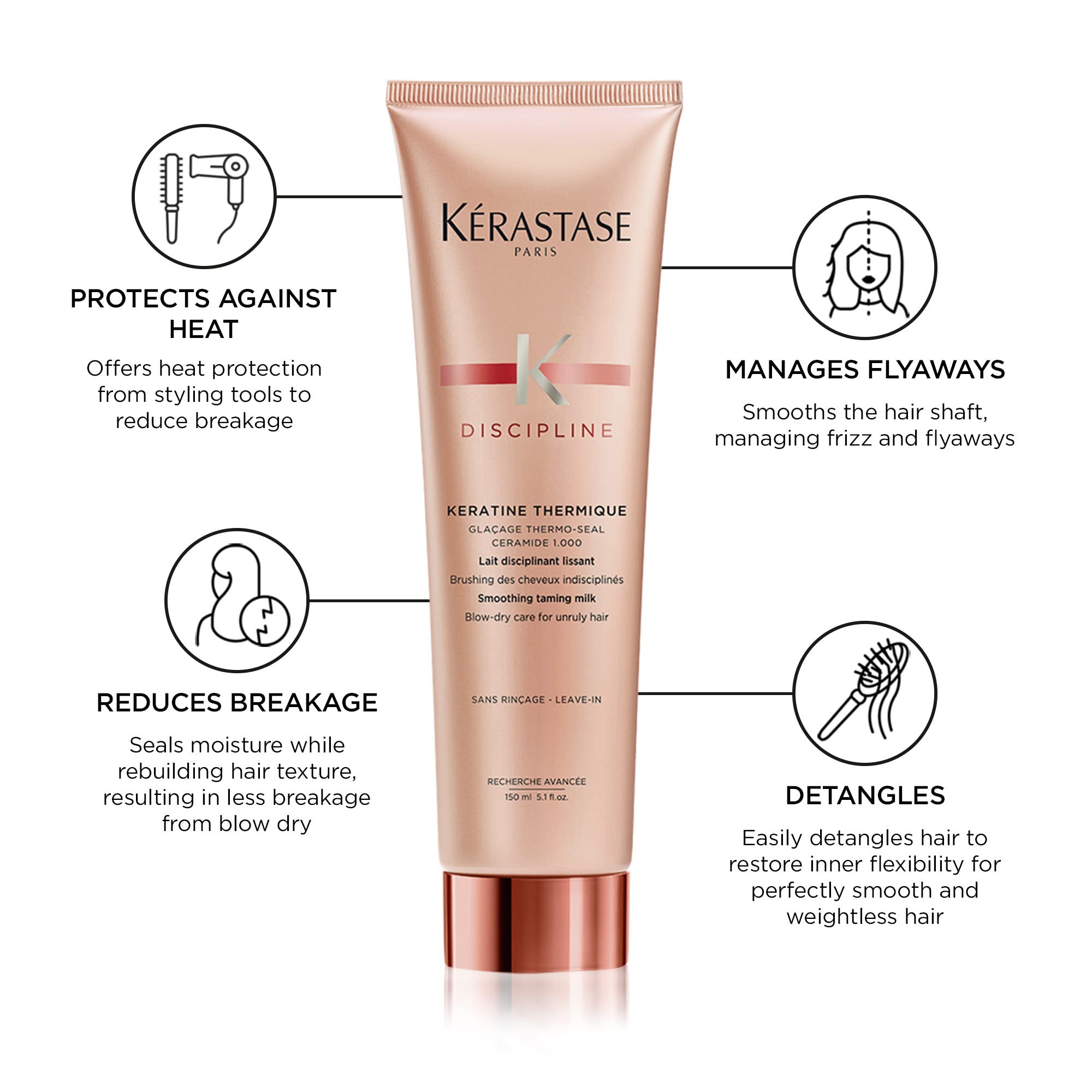 Shiny, smooth hair beside Keratine Thermique product finish