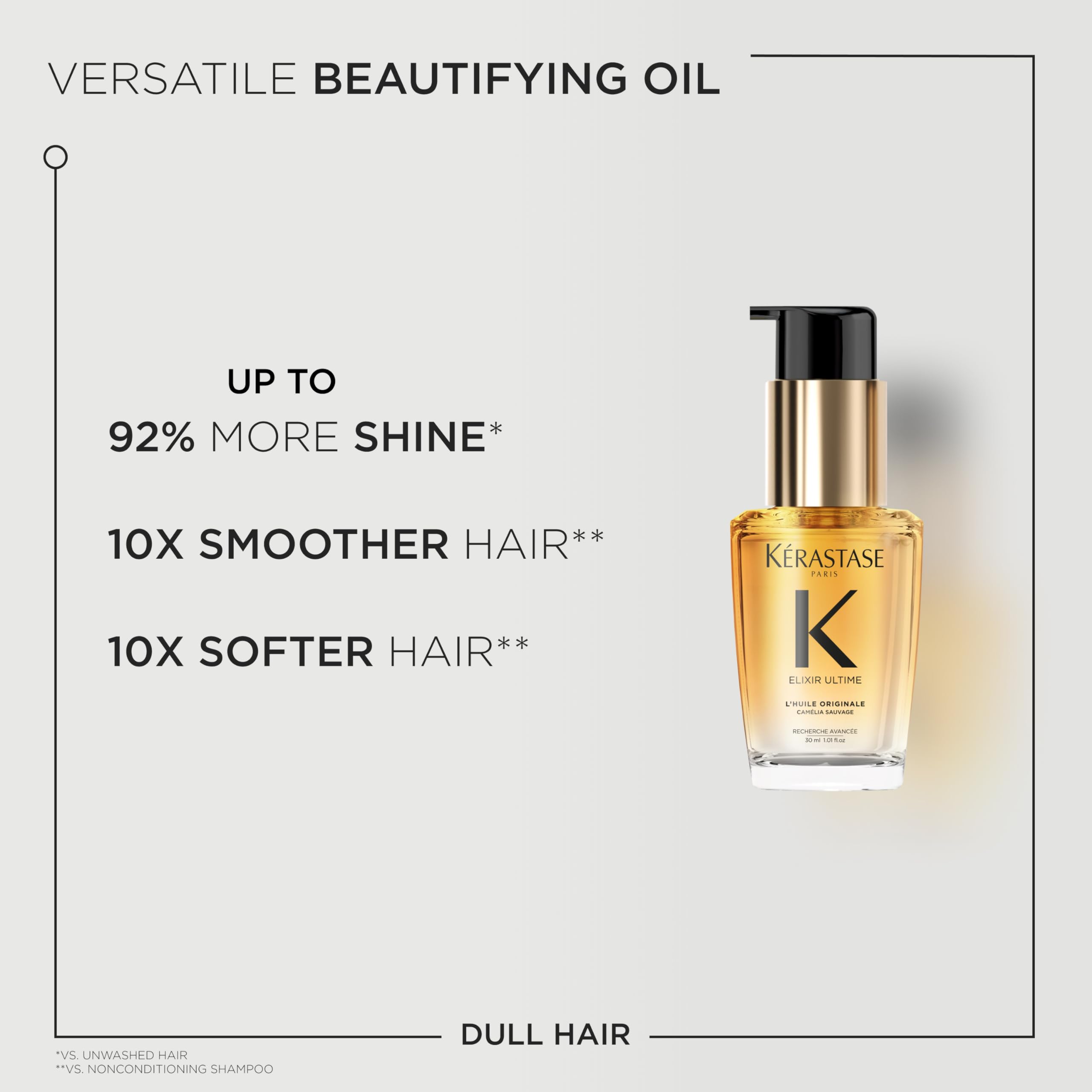 Kerastase Elixir Ultime wild camellia ingredient close-up emphasizes nourishing botanicals.