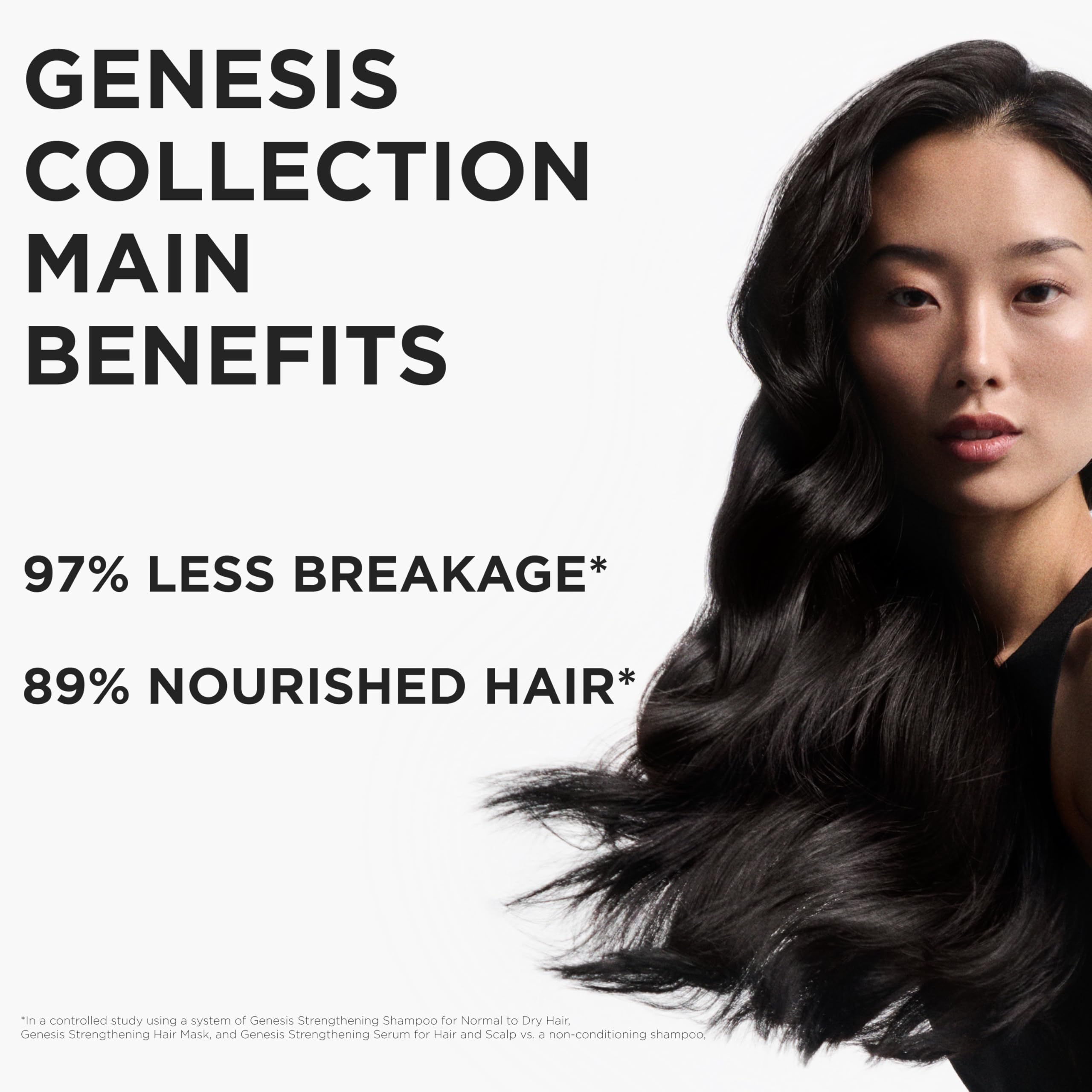 Kérastase Genesis bottle on hair illustration suggests nourished, healthy-looking hair.