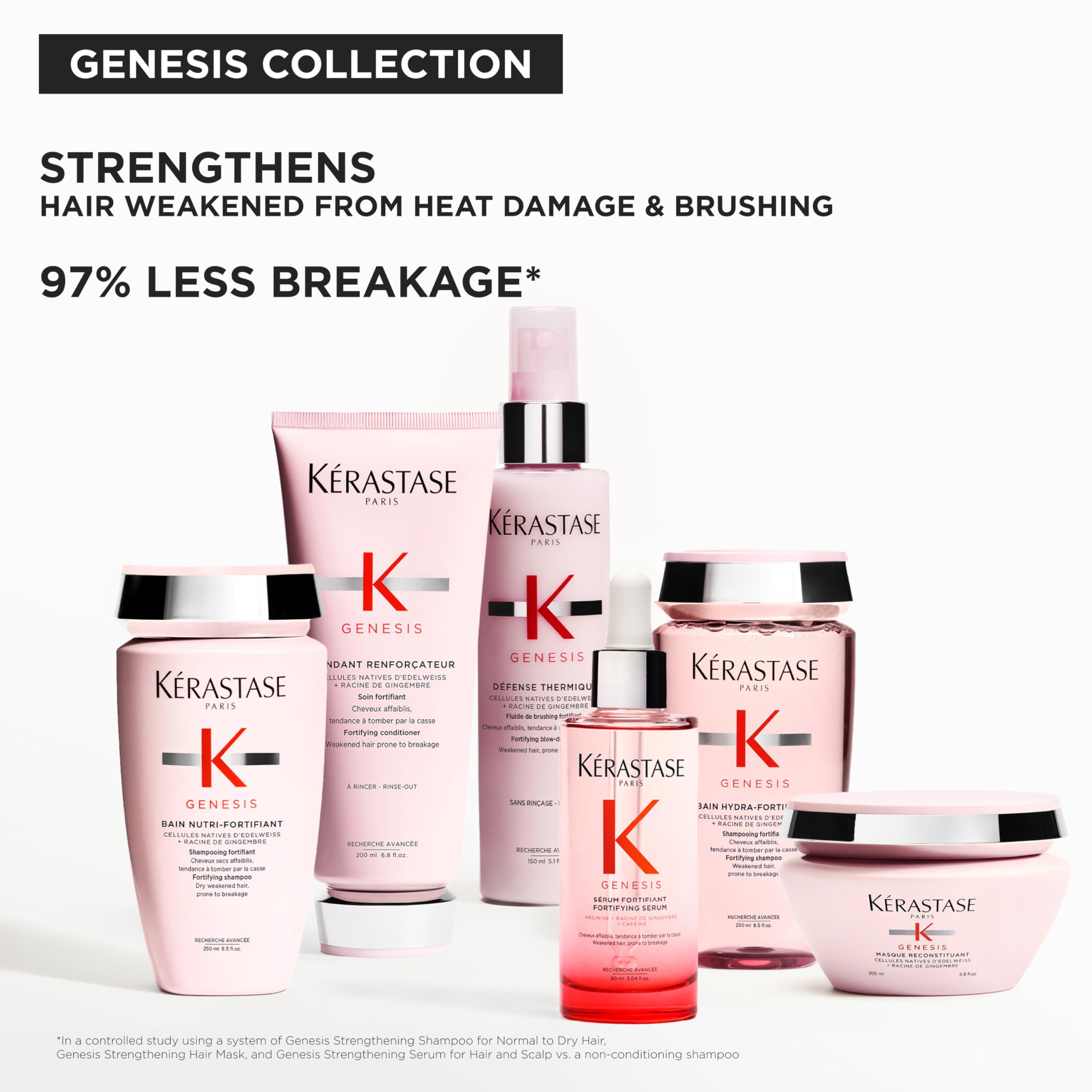Kérastase Genesis serum texture close-up reveals lightweight formula with no visible residue.