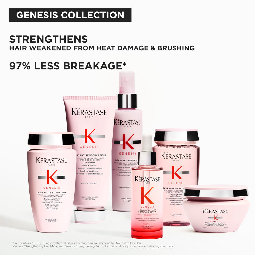 Kérastase Genesis serum texture close-up reveals lightweight formula with no visible residue.