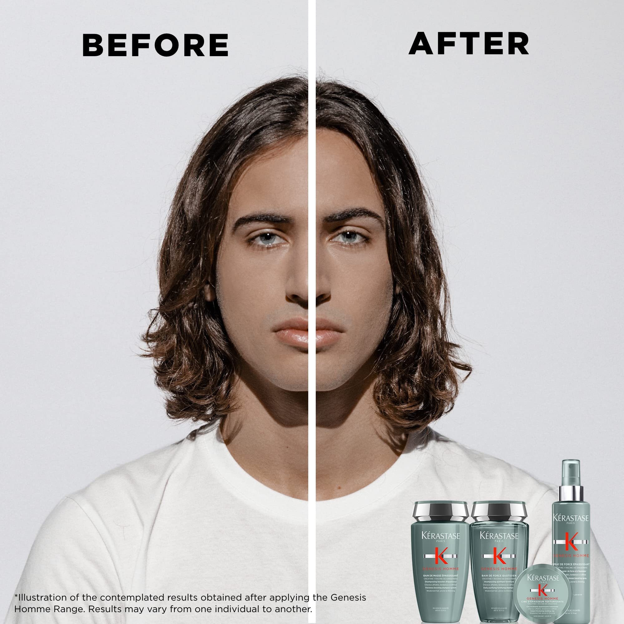 Kérastase Genesis Homme Spray De Force no-rinse formula shown for convenience