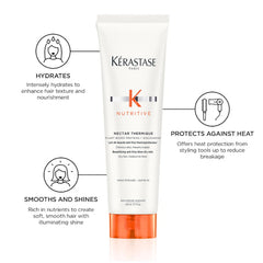 Niacinamide-rich Nectar Thermique ingredient highlight benefiting moisture retention