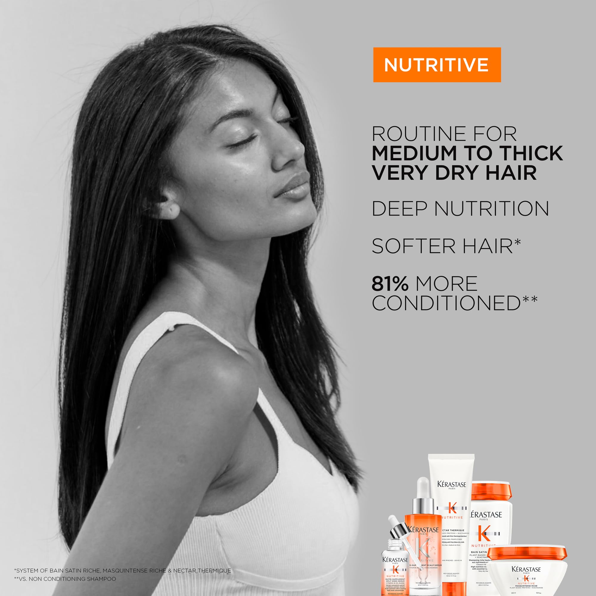 Packaging and label of Nectar Thermique communicates Nutritive line care