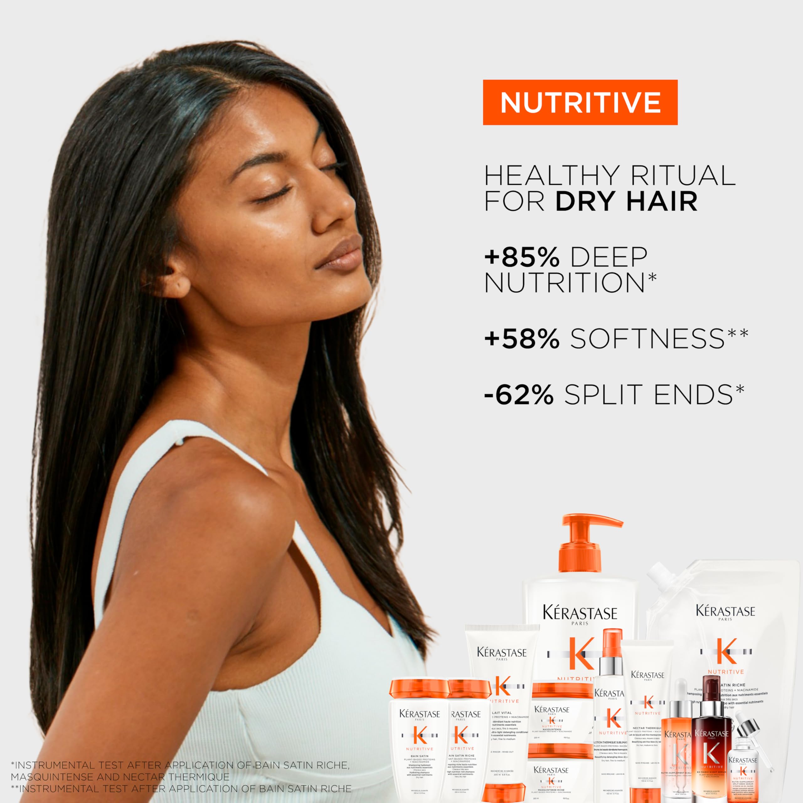 KÉRASTASE Nutritive packaging beside towel-ready hair signals nourishment