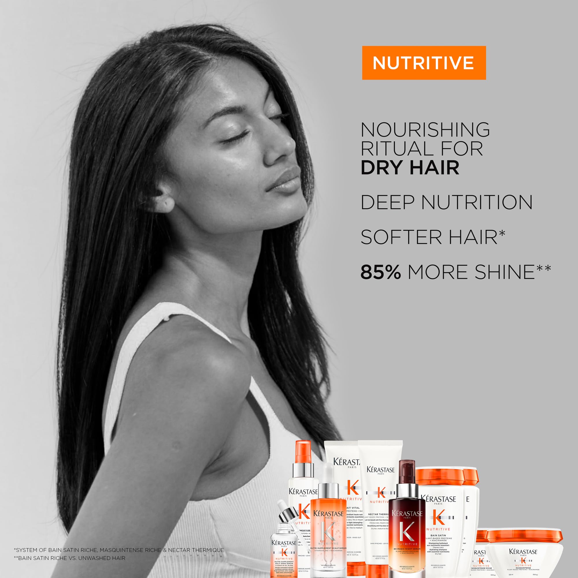 KÉRASTASE Nutritive bottle shown beside 8H Magic Night Serum for a cohesive routine.