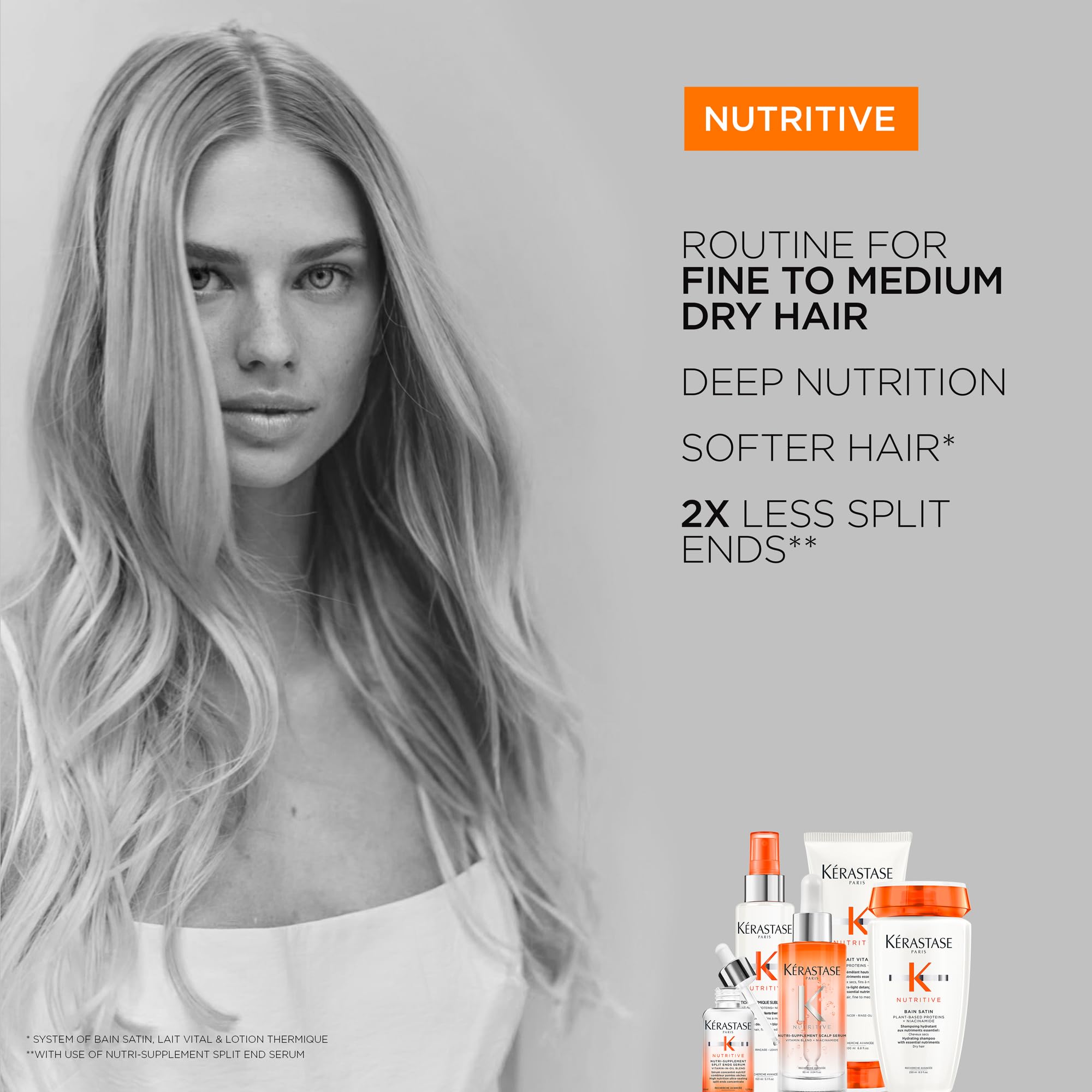 Kérastase Nutritive heat protecting spray drying shows quick blow-dry results