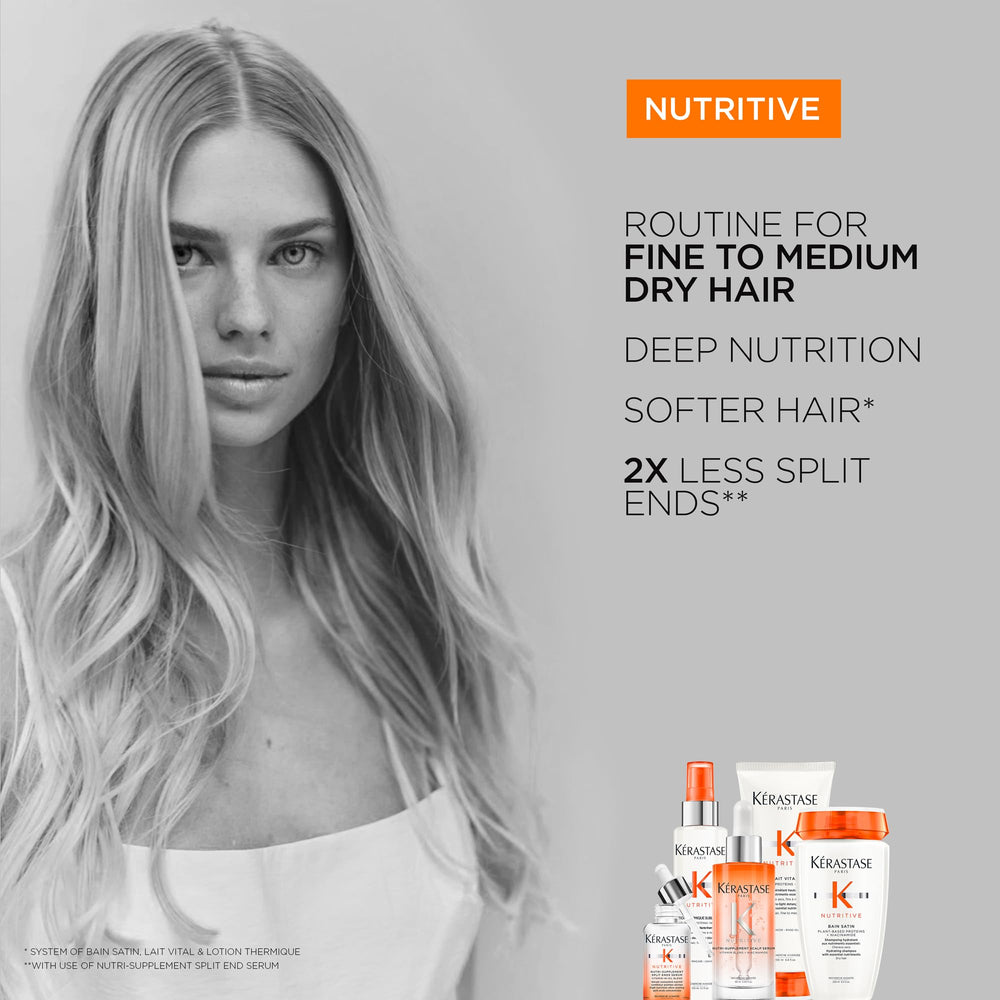 Kérastase Nutritive heat protecting spray drying shows quick blow-dry results