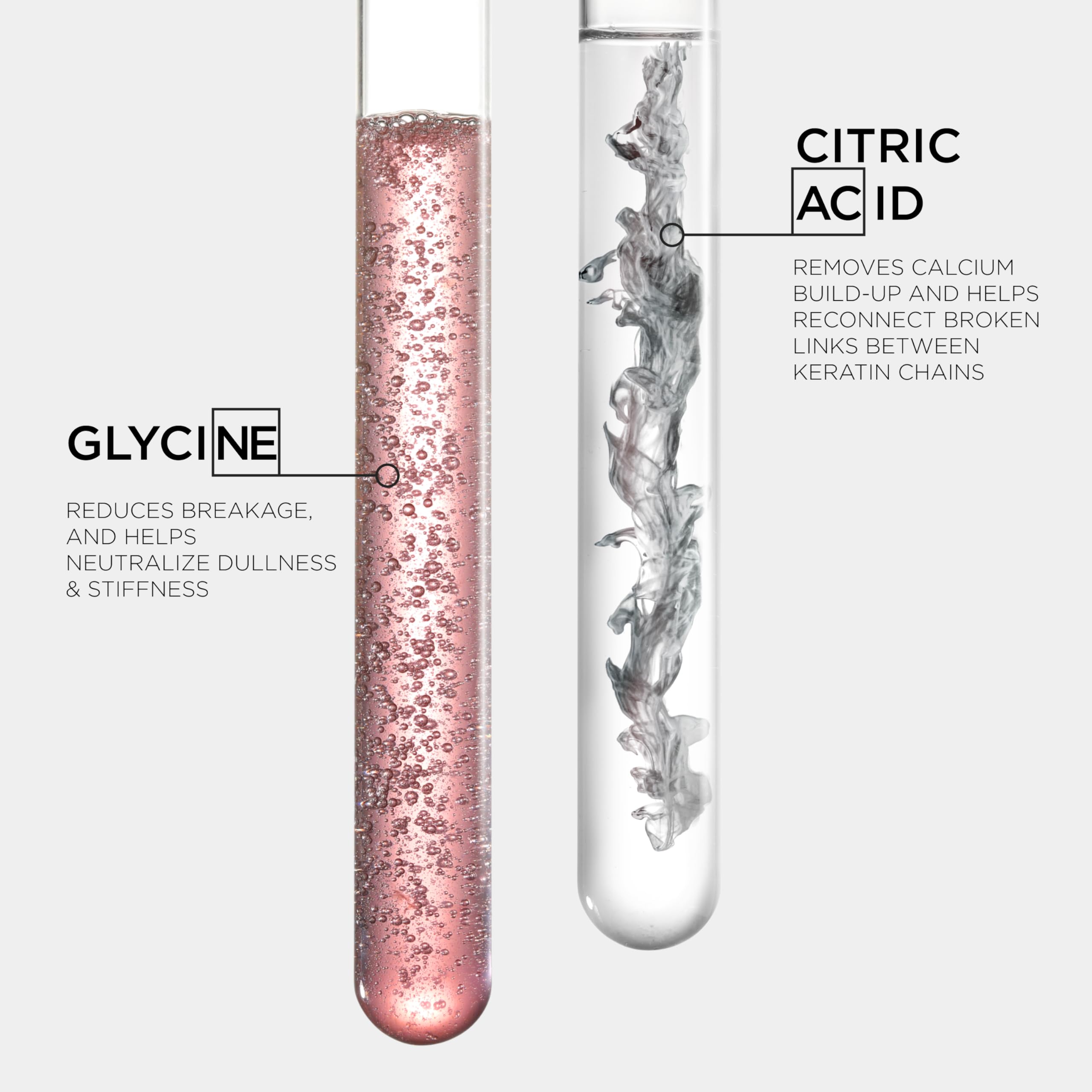 Kerastase Premiere bottle shine indicates increased gloss