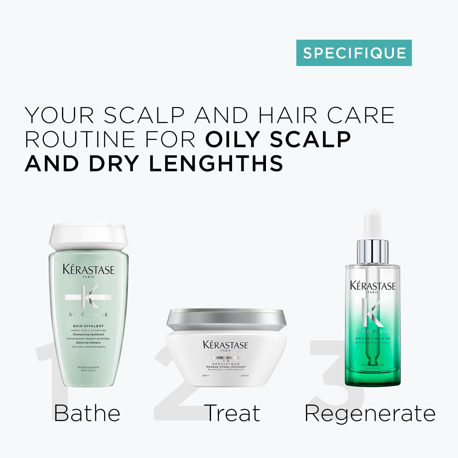 Kerastase Specifique ceramides amino acids and vitamin B6 nourishing scalp barrier.