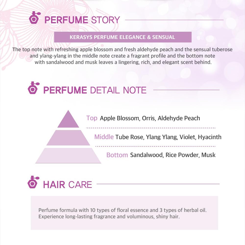 Kerasys Elegance & Sensual Perfumed Rinse bottle for silky-soft hair after use.