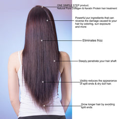 KERATIN RESEARCH Aminotouch packaging front highlights pre-coloring protection