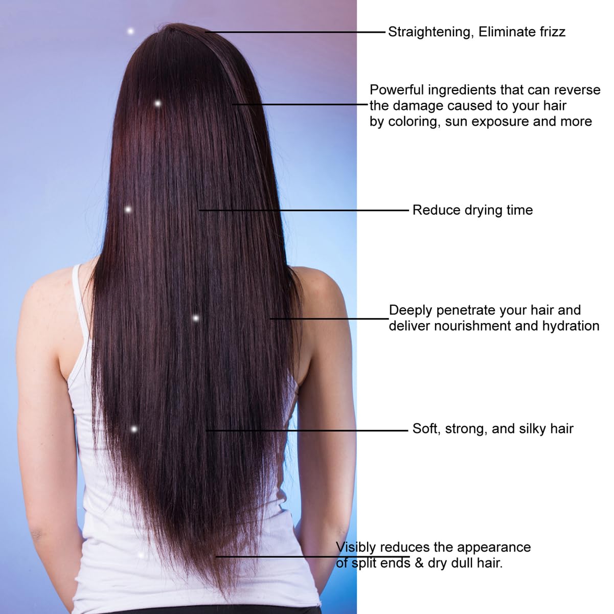 KERATIN RESEARCH at-home use with professional-grade results.
