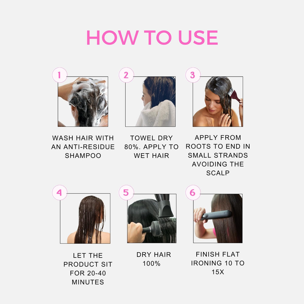 Kerazon BTX hair result showing smoother frizz control and shine