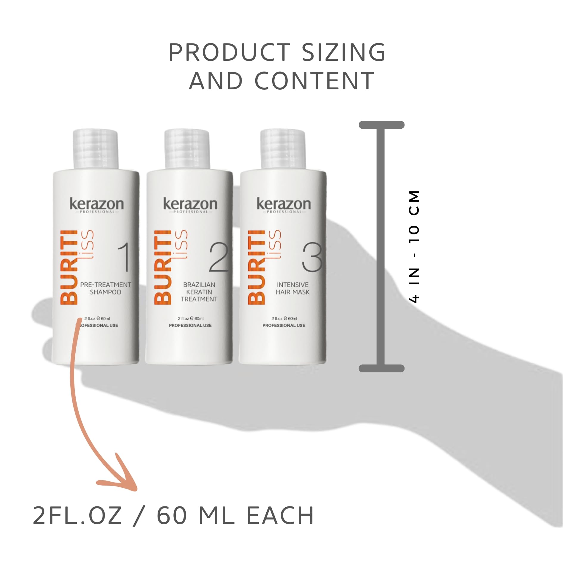 Kerazon hair protection during treatment with moisture boost.