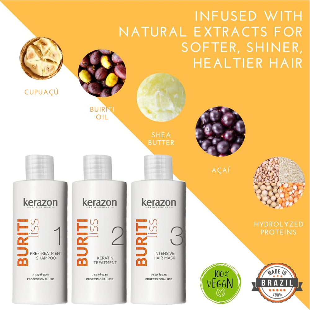 Kerazon no-downtime kit enables quick smoothing at home.