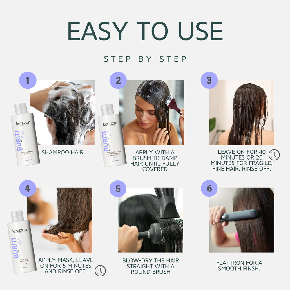 Kerazon Professional Buriti Liss control del frizz para mayor manejabilidad