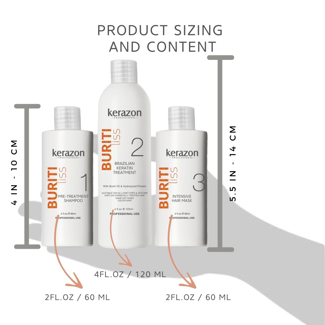 Kerazon Professional Result hair shine and straightness after kit use