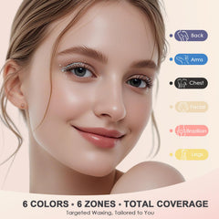 KeShi rose wax beads with soothing aroma for brow and bikini areas