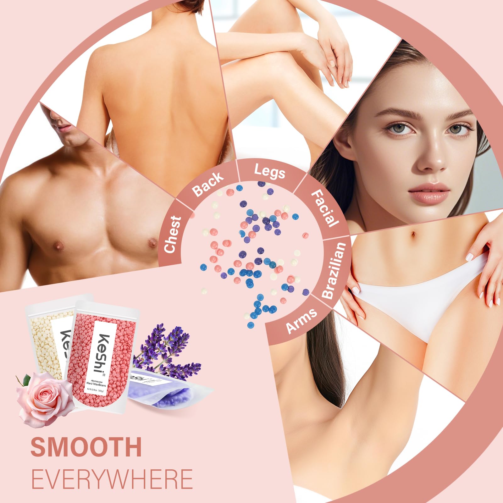 KeShi natural ingredient blends ideal for sensitive skin during waxing.
