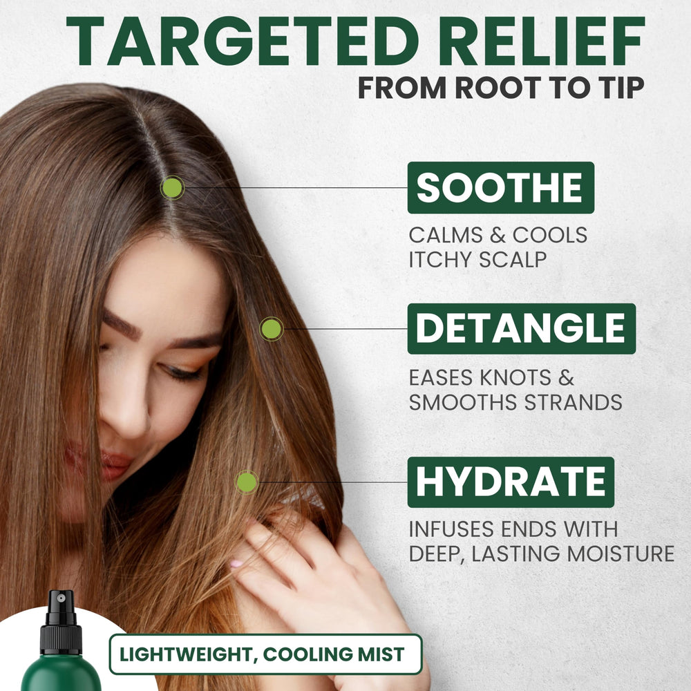 KESMEDIK Tea Tree Oil hair care essentials show hydration for dry strands.