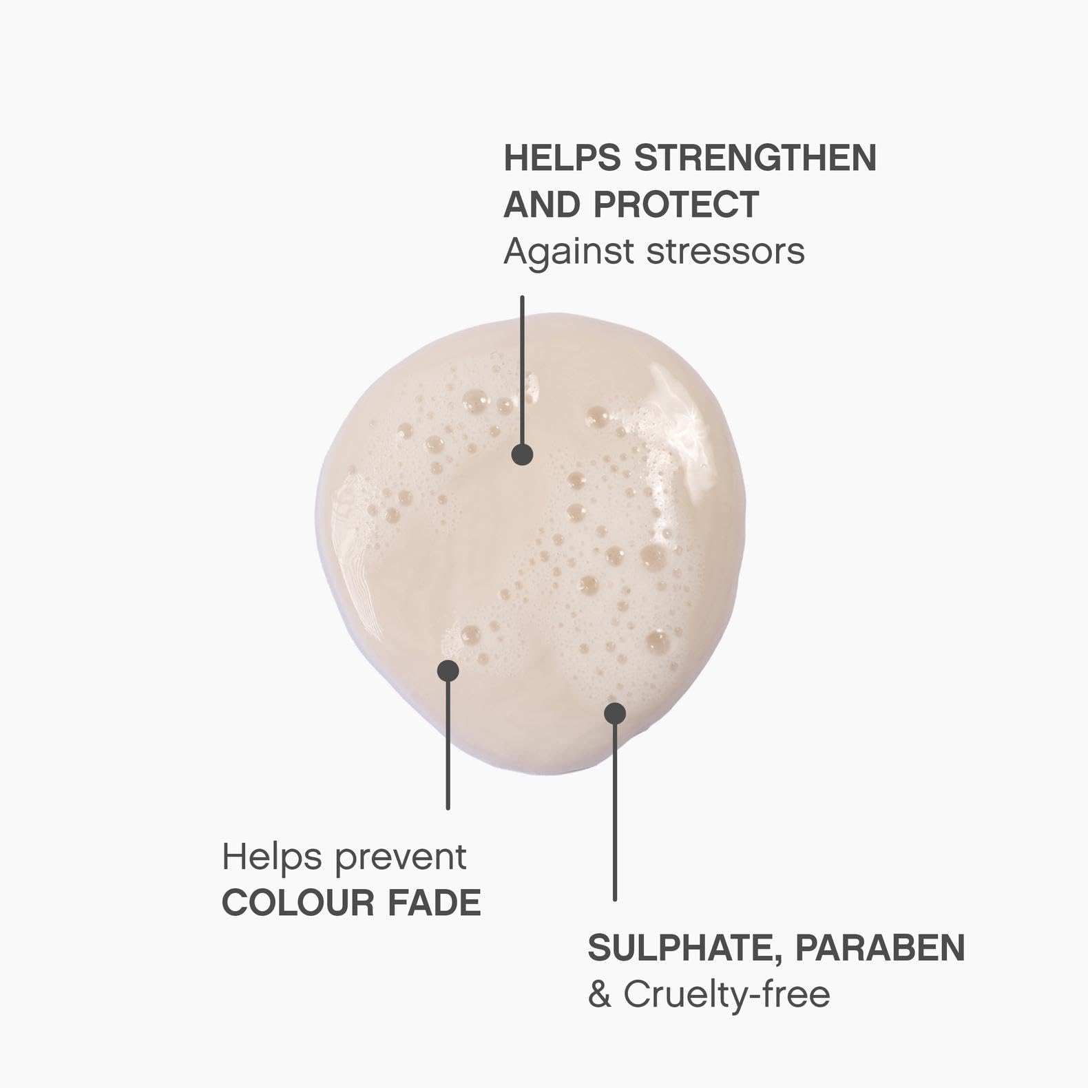 KEVIN.MURPHY ANGEL.WASH ingredients oats protein highlight body and lift