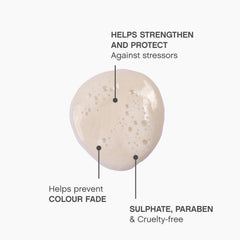 KEVIN.MURPHY ANGEL.WASH ingredients oats protein highlight body and lift