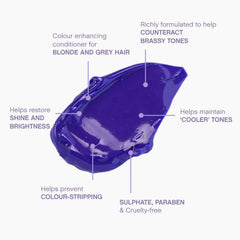 KEVIN.MURPHY BLONDE.ANGEL after-use image shows cooler tones and revived vitality in blonde hair